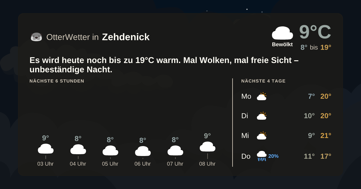 OtterWetter-Widget Zehdenick