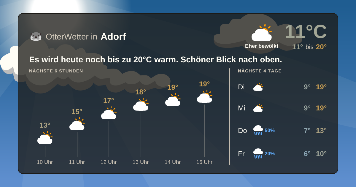 Widget-Vorschau für Adorf Wetter-Widget-Vorschau mit Vorhersagedaten für Adorf