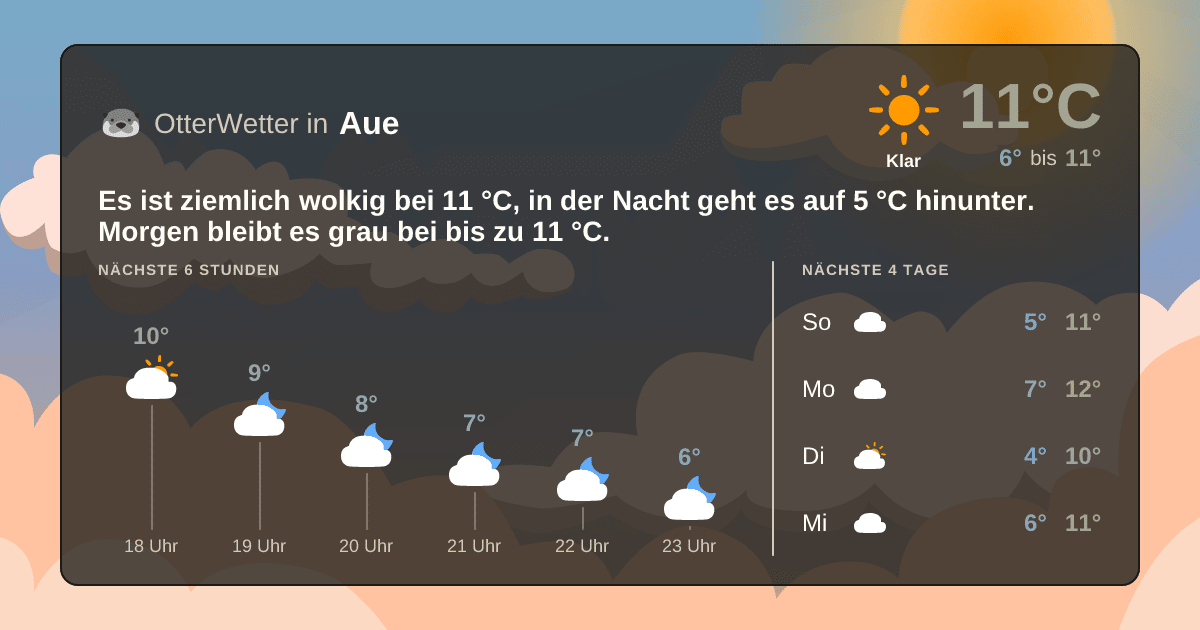OtterWetter-Widget Aue