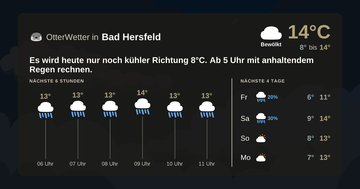 Widget-Vorschau für Bad Hersfeld Wetter-Widget-Vorschau mit Vorhersagedaten für Bad Hersfeld