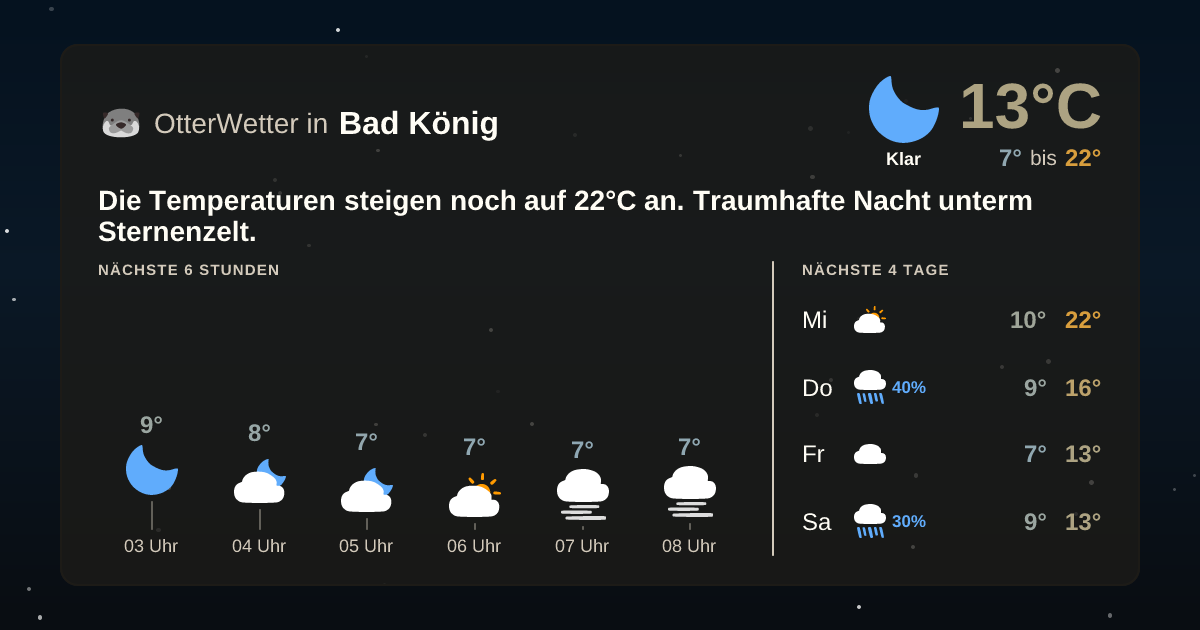 OtterWetter-Widget Bad König