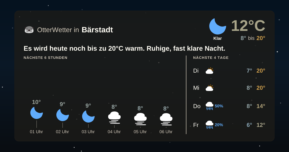 Widget-Vorschau für Bärstadt Wetter-Widget-Vorschau mit Vorhersagedaten für Bärstadt