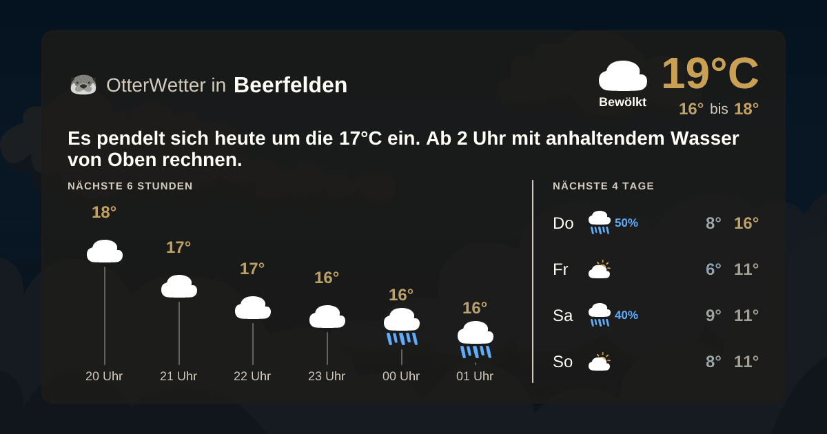 Widget-Vorschau für Beerfelden Wetter-Widget-Vorschau mit Vorhersagedaten für Beerfelden