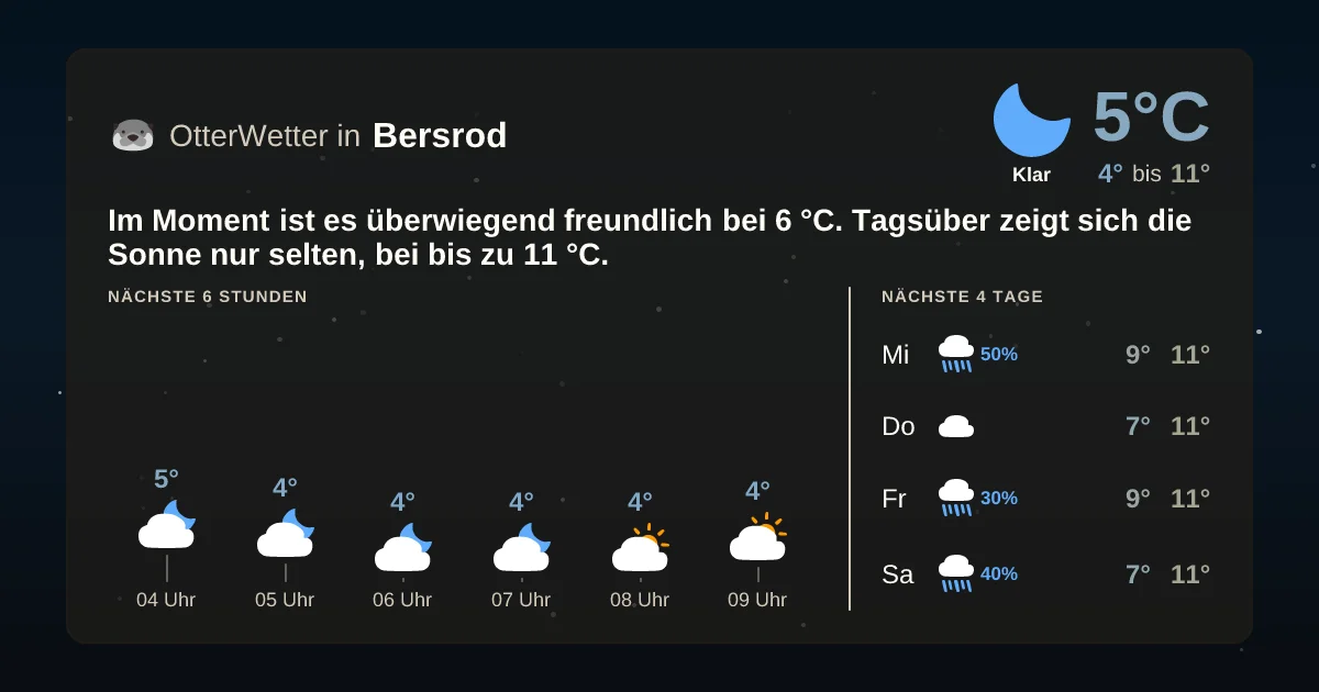 Widget-Vorschau für Bersrod Wetter-Widget-Vorschau mit Vorhersagedaten für Bersrod