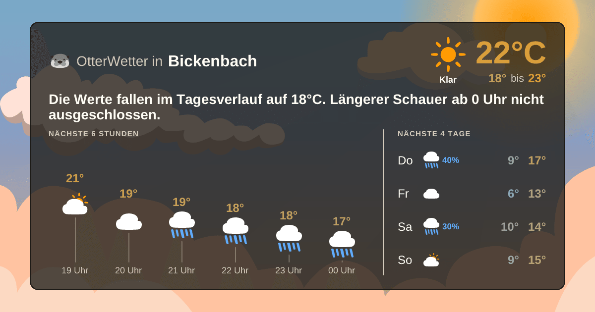 OtterWetter-Widget Bickenbach