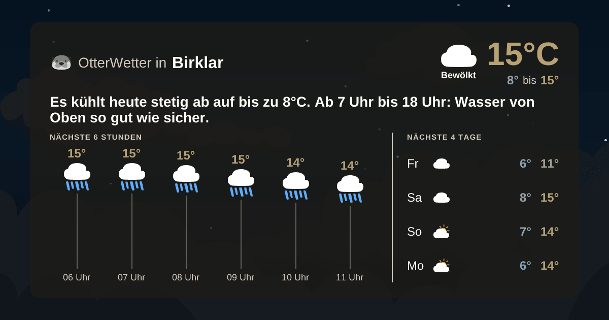 Widget-Vorschau für Birklar Wetter-Widget-Vorschau mit Vorhersagedaten für Birklar