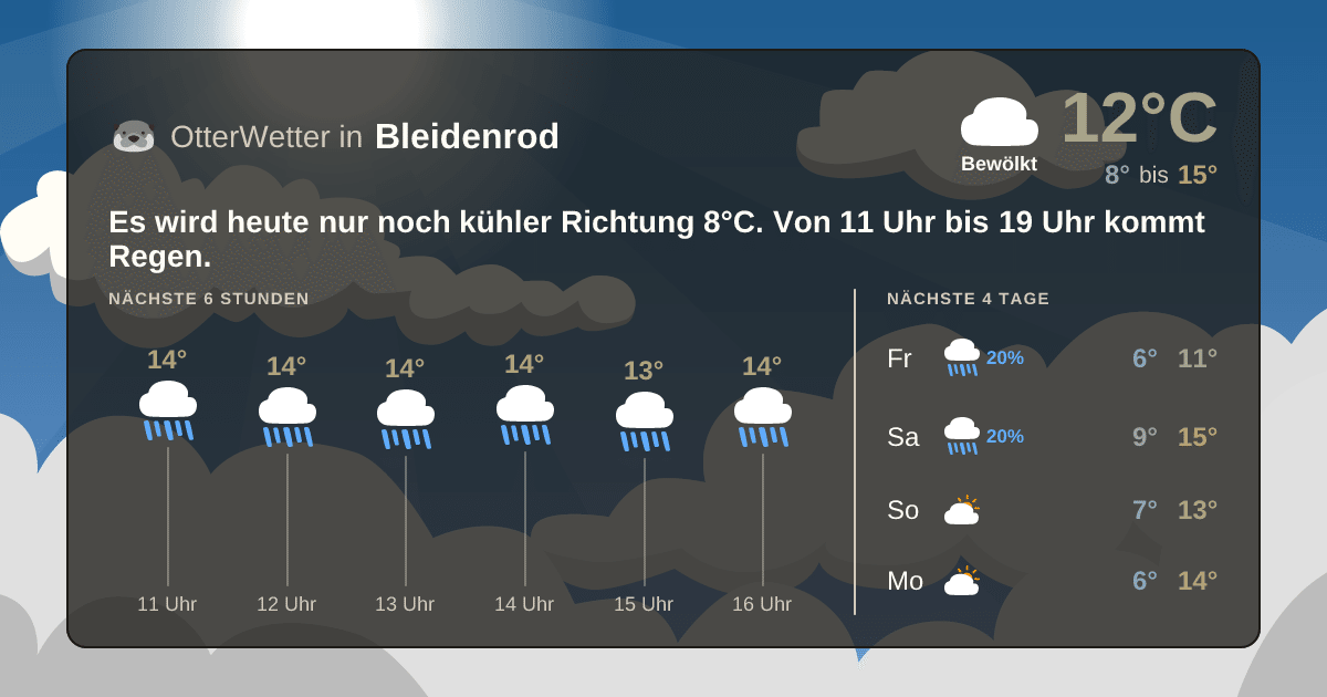 OtterWetter-Widget Bleidenrod