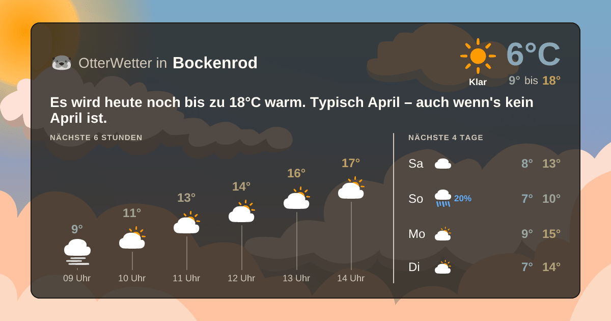 Widget-Vorschau für Bockenrod Wetter-Widget-Vorschau mit Vorhersagedaten für Bockenrod