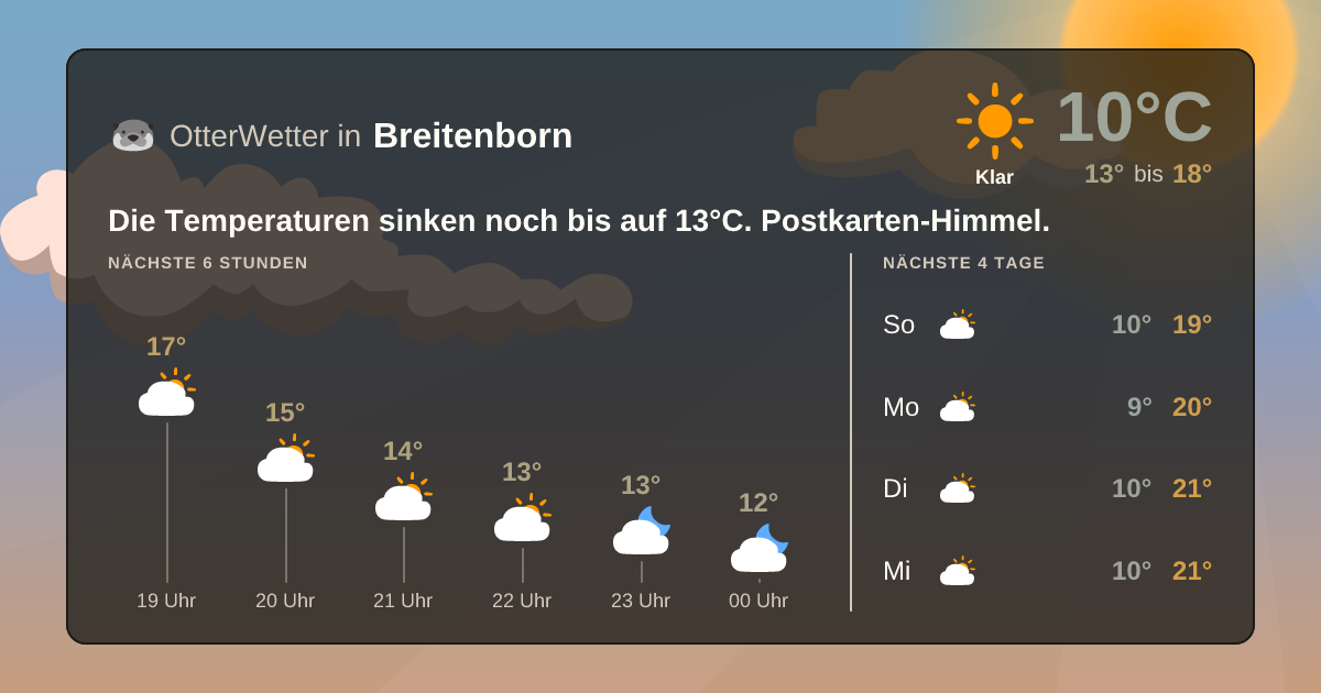 Widget-Vorschau für Breitenborn Wetter-Widget-Vorschau mit Vorhersagedaten für Breitenborn