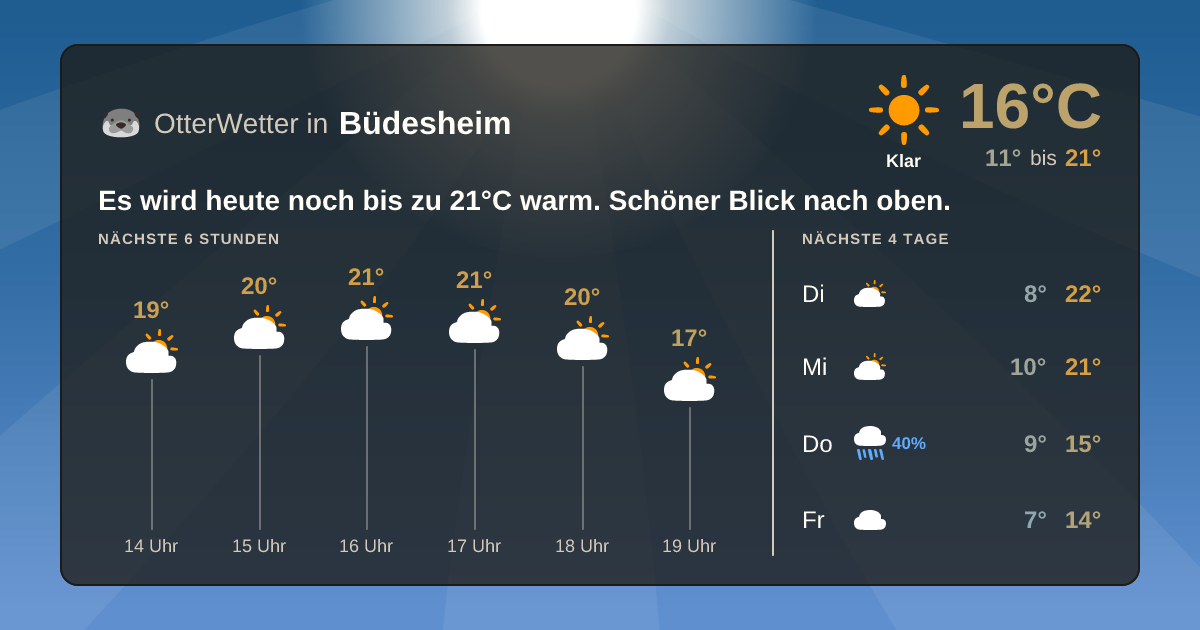 OtterWetter-Widget Büdesheim