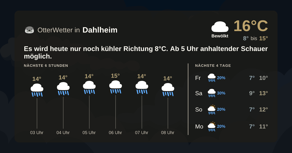 Widget-Vorschau für Dahlheim Wetter-Widget-Vorschau mit Vorhersagedaten für Dahlheim
