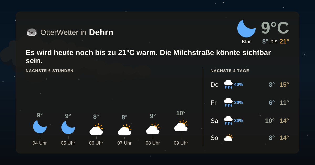 OtterWetter-Widget Dehrn