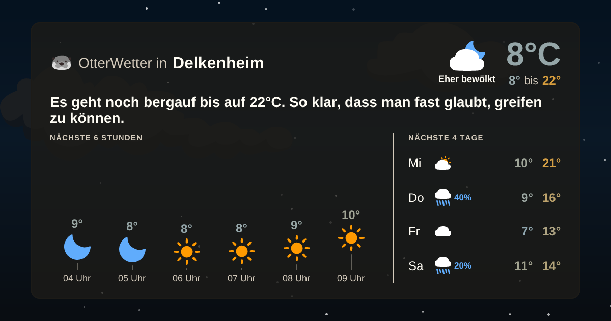 OtterWetter-Widget Delkenheim