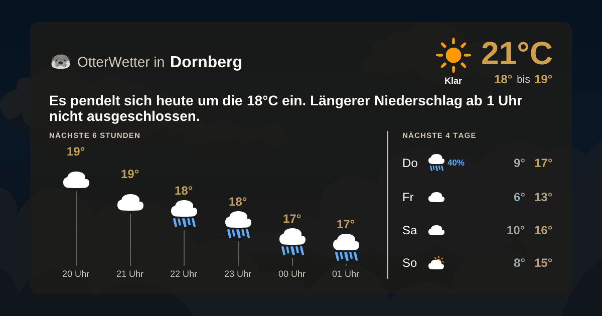 Widget-Vorschau für Dornberg Wetter-Widget-Vorschau mit Vorhersagedaten für Dornberg