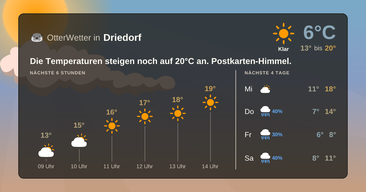 Widget-Vorschau für Driedorf Wetter-Widget-Vorschau mit Vorhersagedaten für Driedorf