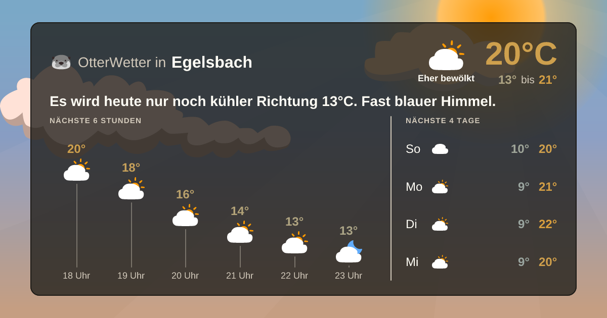 OtterWetter-Widget Egelsbach