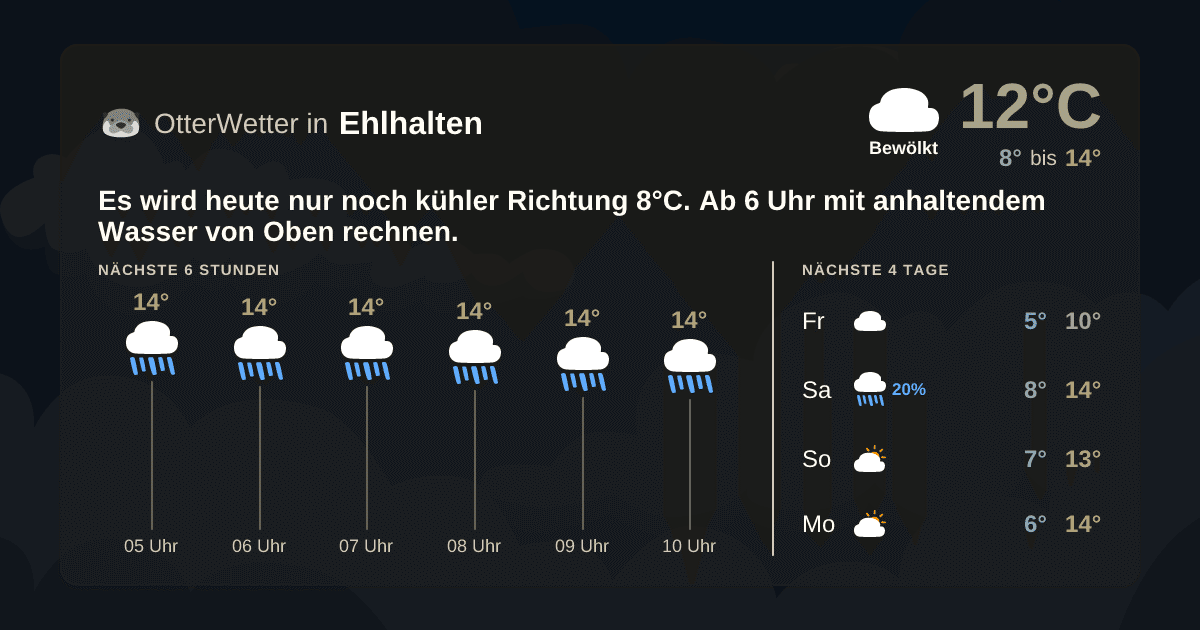 Widget-Vorschau für Ehlhalten Wetter-Widget-Vorschau mit Vorhersagedaten für Ehlhalten