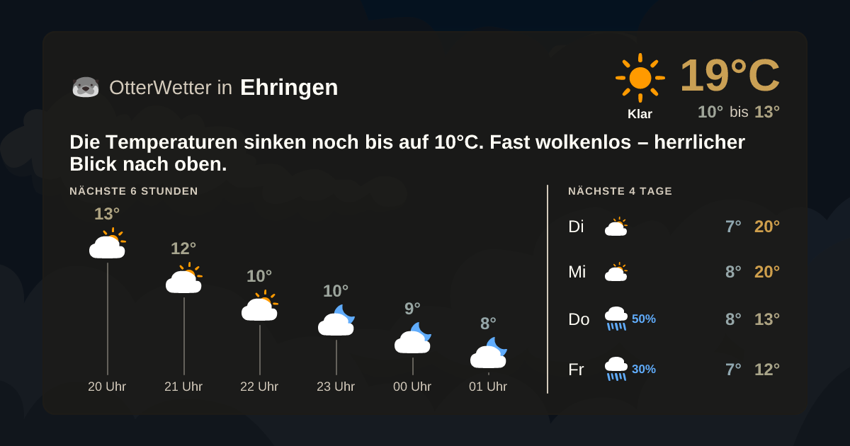 OtterWetter-Widget Ehringen