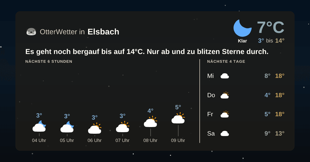 OtterWetter-Widget Elsbach