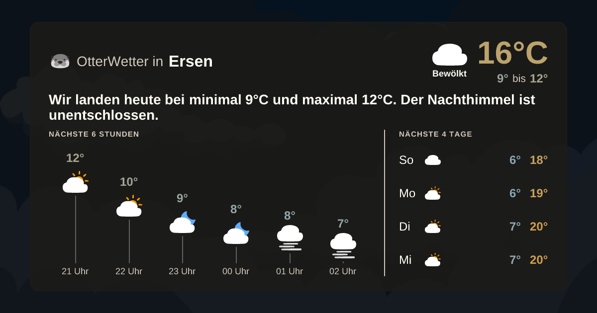 OtterWetter-Widget Ersen