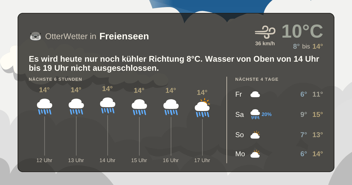 Widget-Vorschau für Freienseen Wetter-Widget-Vorschau mit Vorhersagedaten für Freienseen
