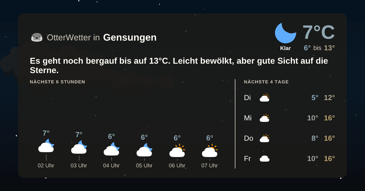 OtterWetter-Widget Gensungen