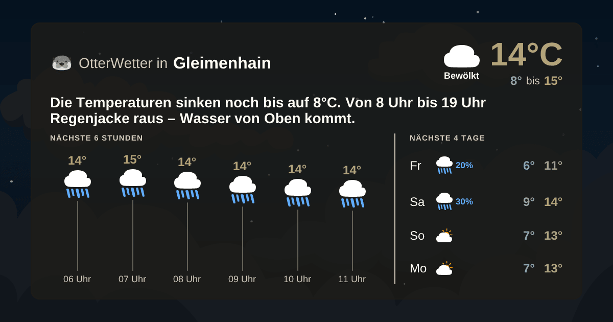 Widget-Vorschau für Gleimenhain Wetter-Widget-Vorschau mit Vorhersagedaten für Gleimenhain