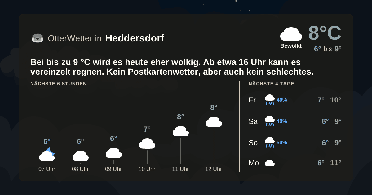 OtterWetter-Widget Heddersdorf