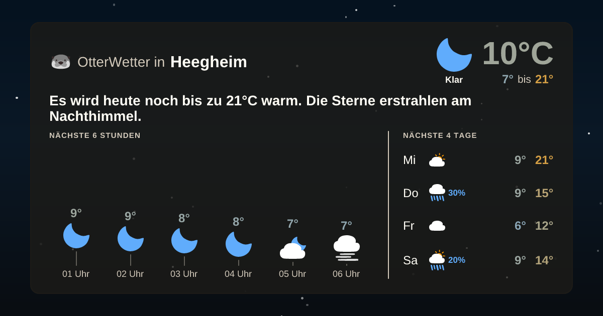 OtterWetter-Widget Heegheim