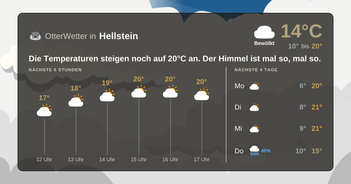 OtterWetter-Widget Hellstein