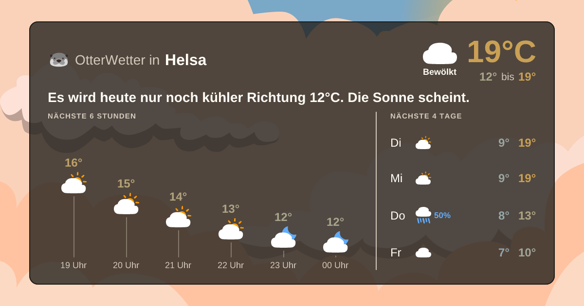 OtterWetter-Widget Helsa