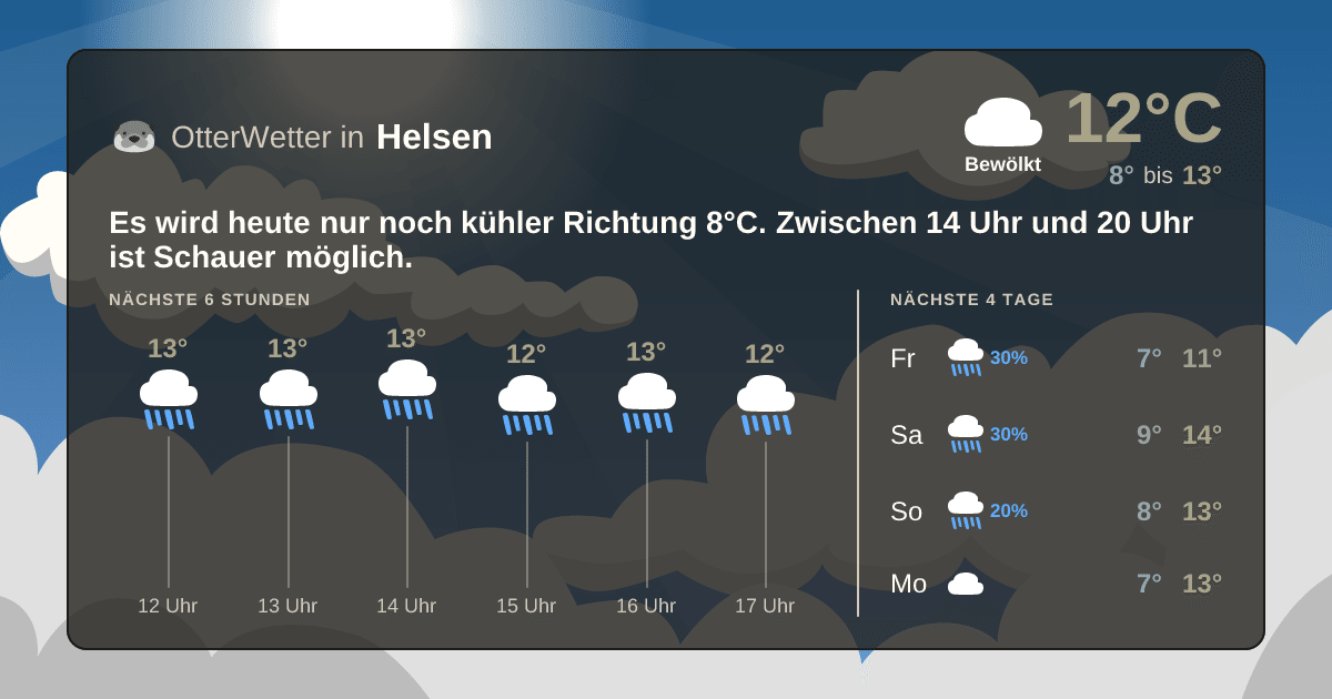 Widget-Vorschau für Helsen Wetter-Widget-Vorschau mit Vorhersagedaten für Helsen