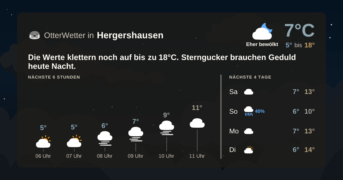 OtterWetter-Widget Hergershausen