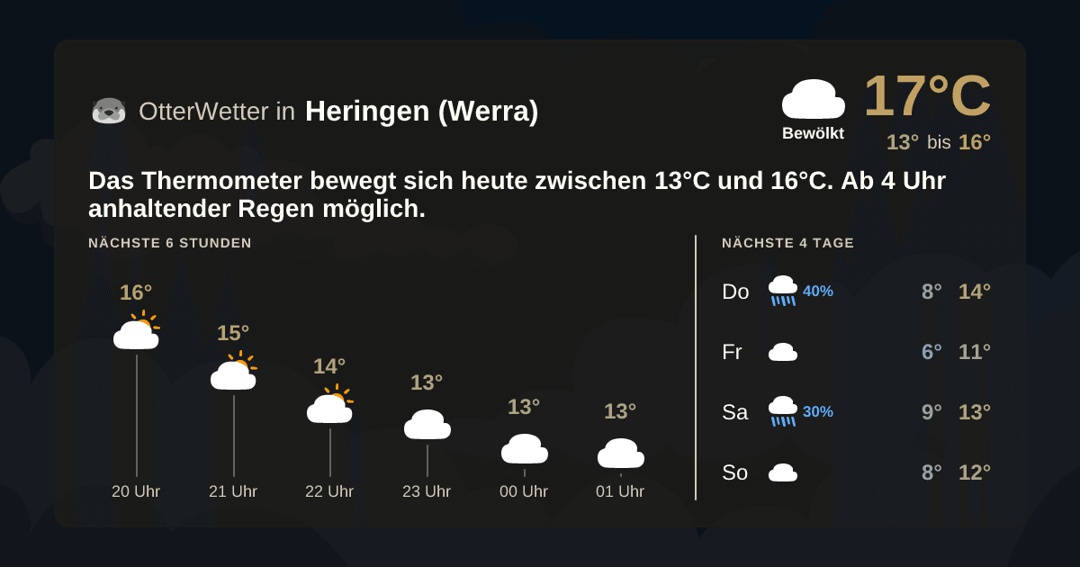 Widget-Vorschau für Heringen (Werra) Wetter-Widget-Vorschau mit Vorhersagedaten für Heringen (Werra)