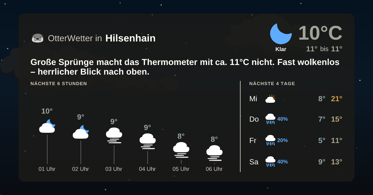 OtterWetter-Widget Hilsenhain