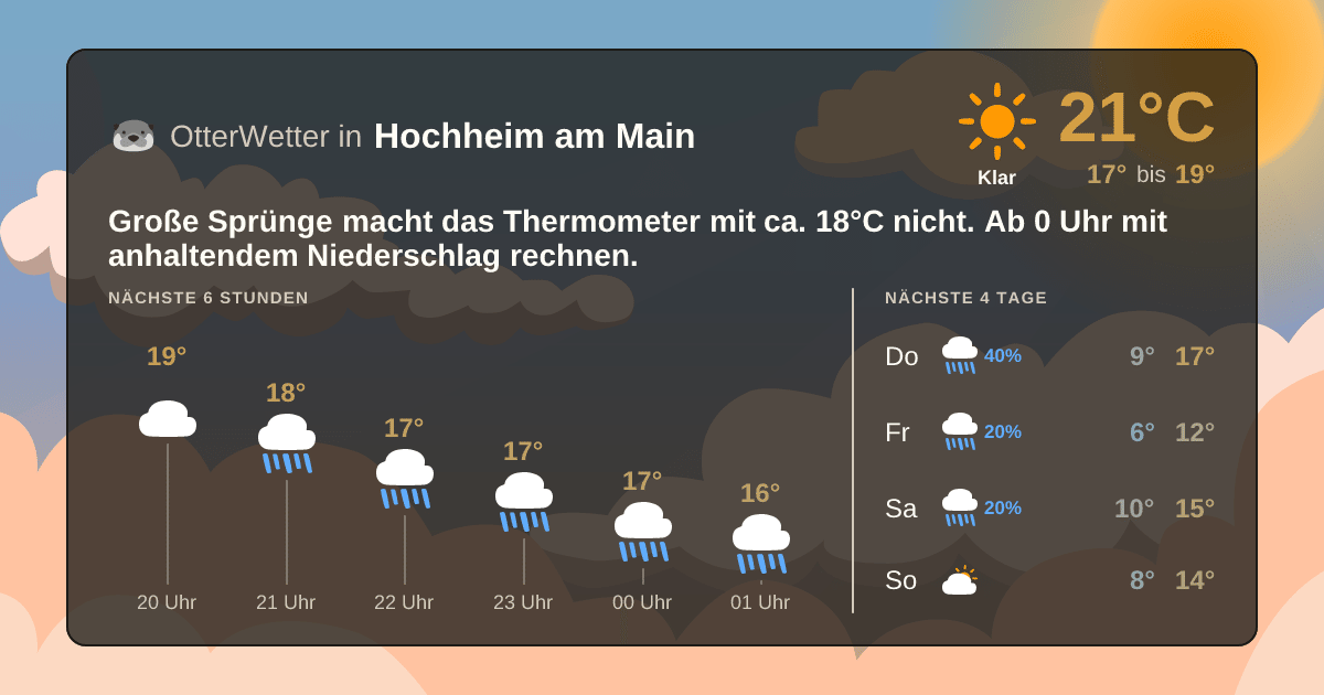 OtterWetter-Widget Hochheim am Main