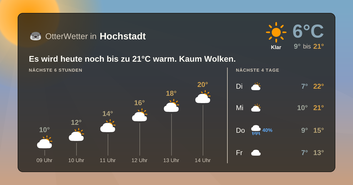 OtterWetter-Widget Hochstadt