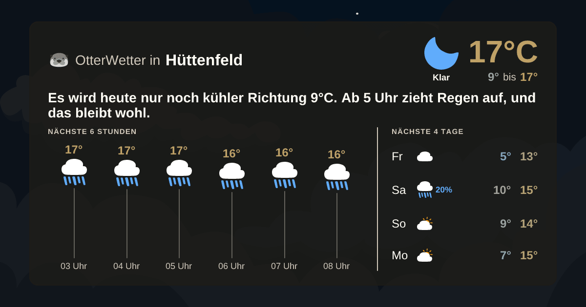 OtterWetter-Widget Hüttenfeld