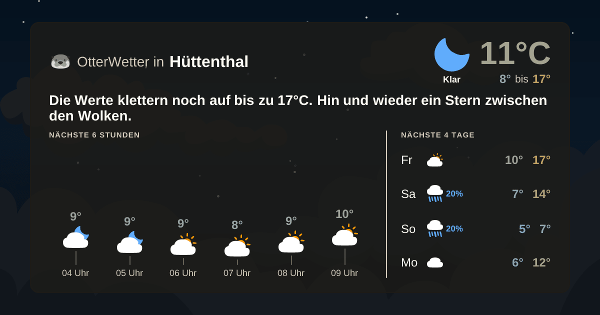 OtterWetter-Widget Hüttenthal