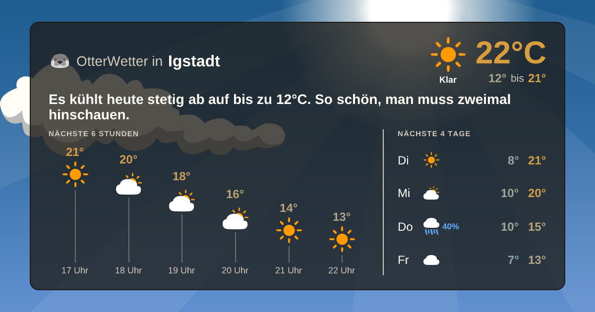 OtterWetter-Widget Igstadt