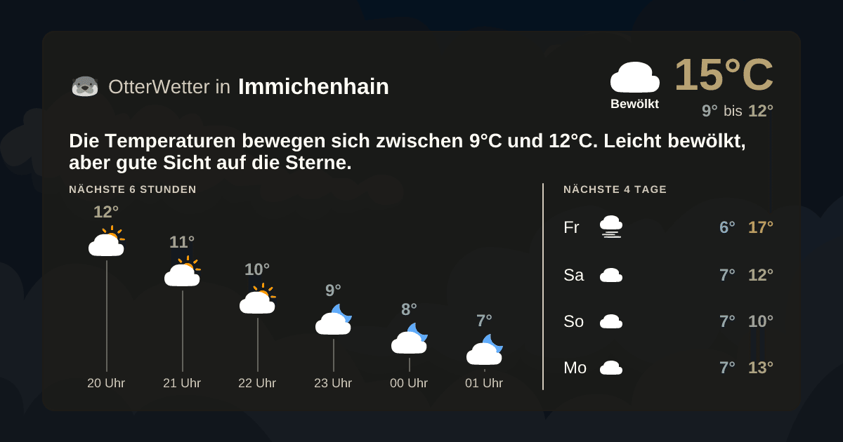 OtterWetter-Widget Immichenhain