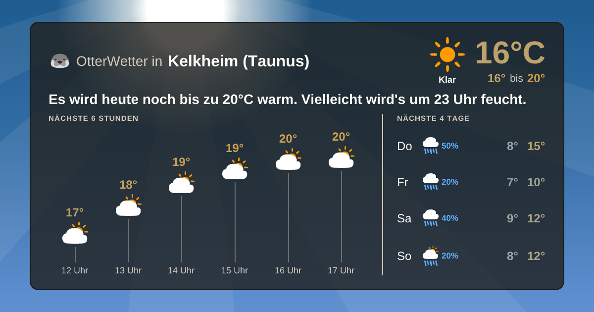 Widget-Vorschau für Kelkheim (Taunus) Wetter-Widget-Vorschau mit Vorhersagedaten für Kelkheim (Taunus)