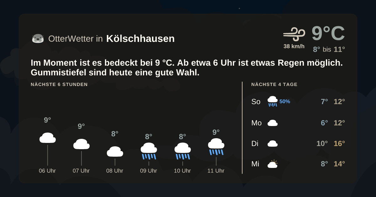 Widget-Vorschau für Kölschhausen Wetter-Widget-Vorschau mit Vorhersagedaten für Kölschhausen
