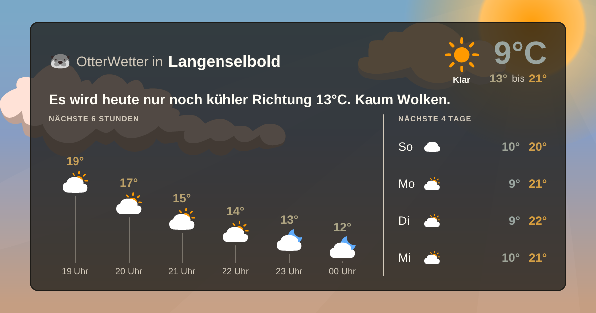 OtterWetter-Widget Langenselbold