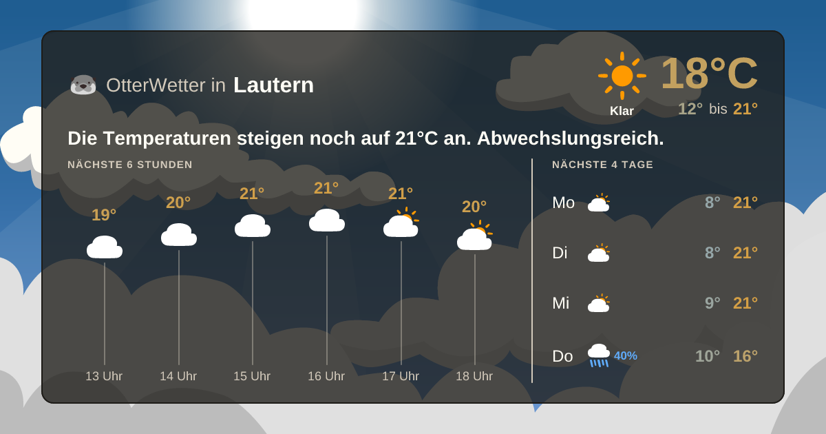 OtterWetter-Widget Lautern