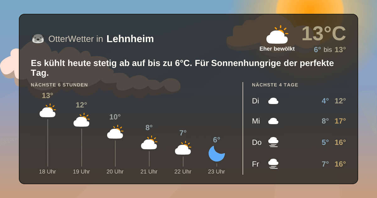 Widget-Vorschau für Lehnheim Wetter-Widget-Vorschau mit Vorhersagedaten für Lehnheim