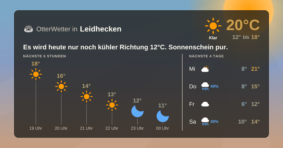 OtterWetter-Widget Leidhecken