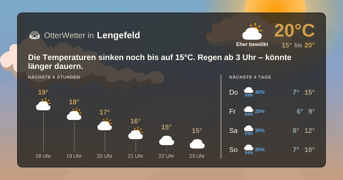 OtterWetter-Widget Lengefeld