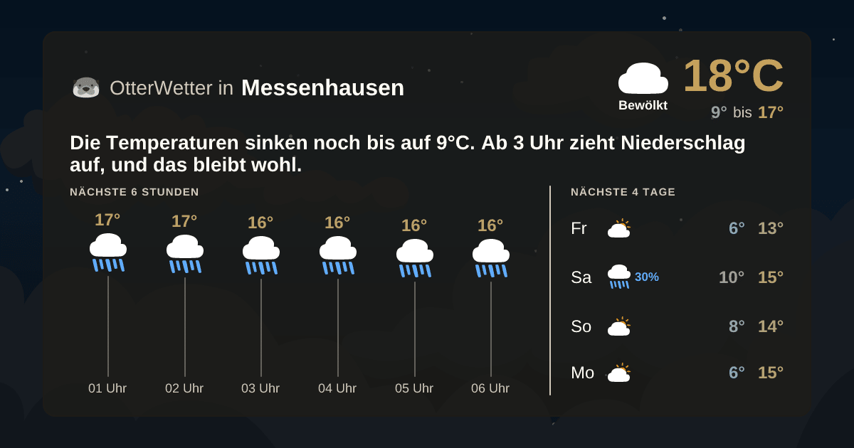 OtterWetter-Widget Messenhausen