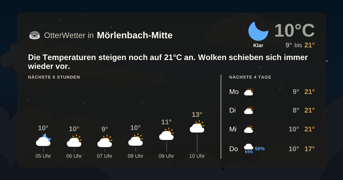 Wetter-Widget-Vorschau mit Vorhersagedaten für Mörlenbach-Mitte